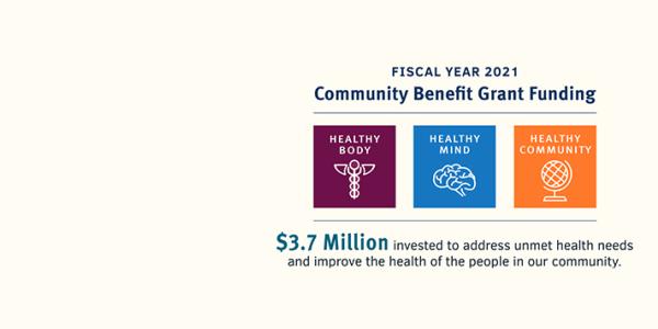 Community Benefit Grant Funding 2021