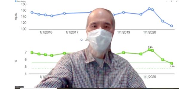 Symon’s Story: Learning to Control His Diabetes Symon’s Story: Learning to Control His Diabetes